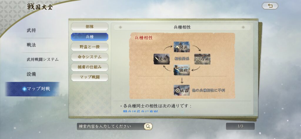 信長の野望 真戦 兵種相性