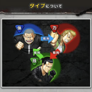 クローズtoc 相性
