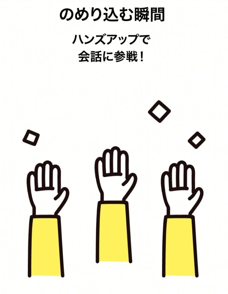 wacha(ワチャ） ハンズアップ