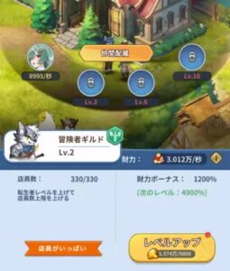 ピカイチ異世界　経営