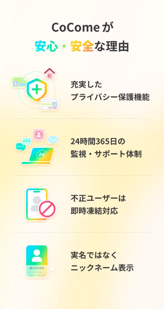 CoCome　安心安全